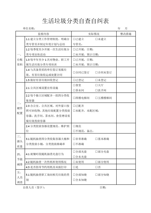 垃圾分类自查自纠记录表