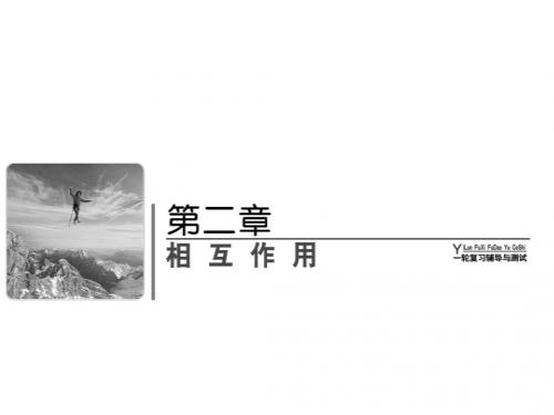2018届高考物理(人教新课标)总复习课件：2-1重力、弹力、摩擦力(42PPT)