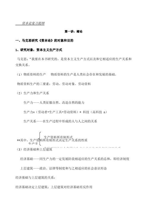 资本论复习纲要 面最实用最详细