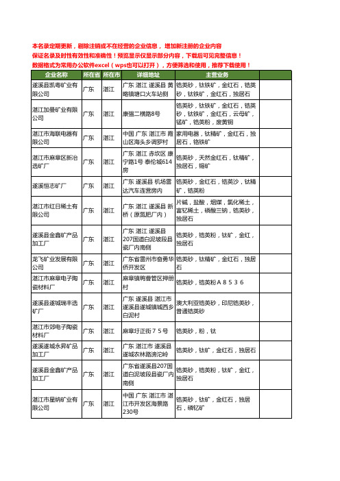 新版广东省湛江锆砂工商企业公司商家名录名单联系方式大全16家