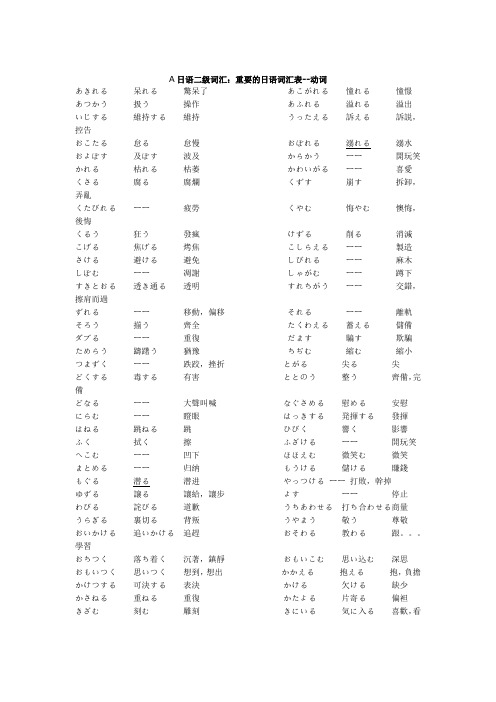 JLPT2日语二级必会词汇