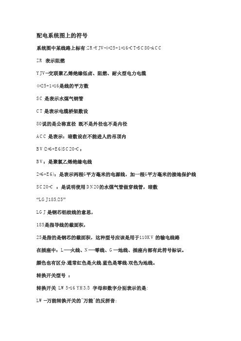 T电路系统施工图纸中的符号解释