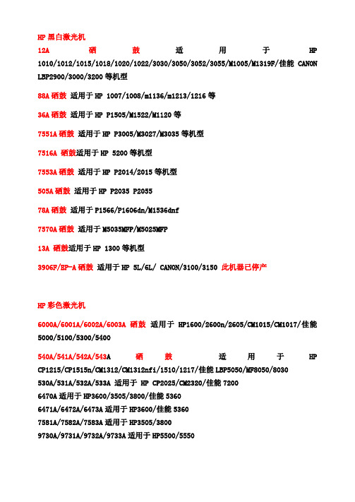 所有打印机硒鼓碳粉通用表