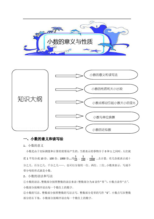小学奥数模块教程小数的意义与性质-邓小静(2016)