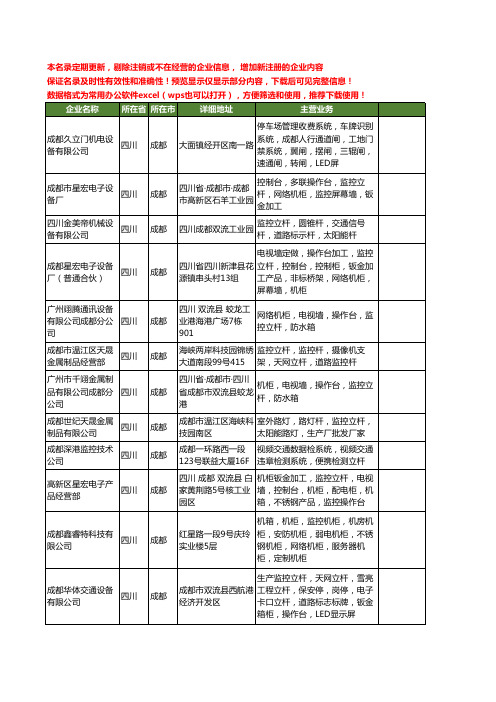 新版四川省监控立杆工商企业公司商家名录名单联系方式大全19家