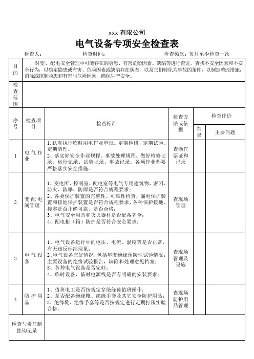 电气设备专项安全检查表