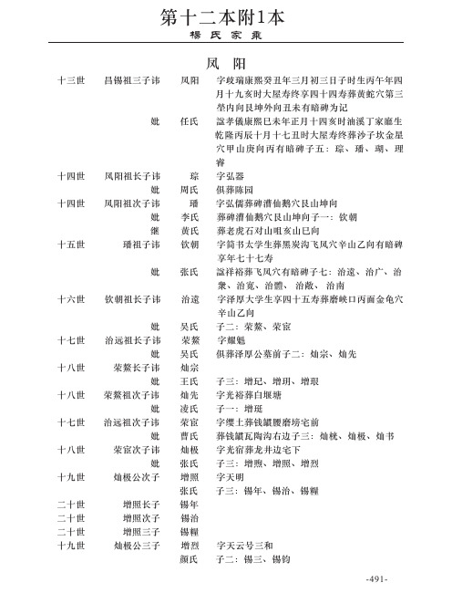 杨氏家乘内页2