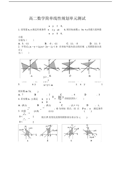 高二数学简单线性规划单元测试.doc