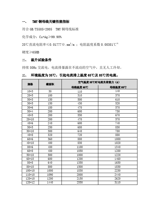 铜排电流负荷校正系数表(TMY铜母线、载流、温升)