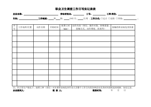 职业卫生调查工作日写实-