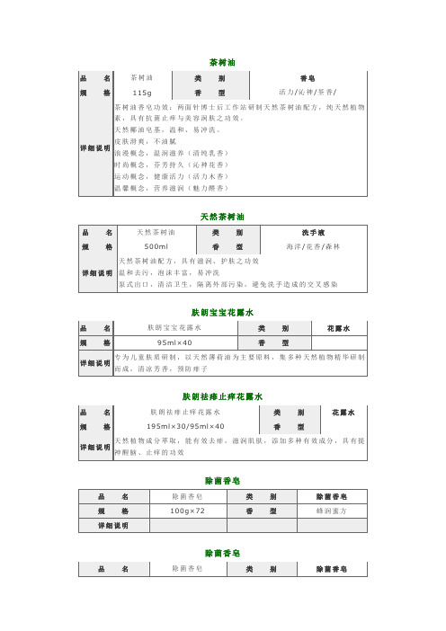 柳州两面针洗涤产品简介