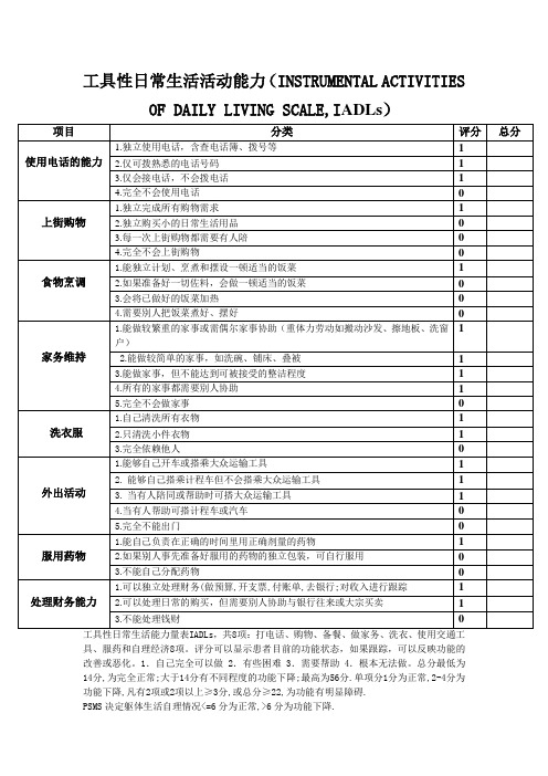 工具性日常生活活动能力量表(IADL)