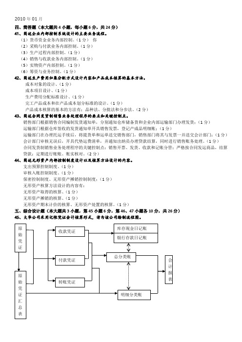 03702会计制度设计与比较2010至2018历年真题主观题汇总