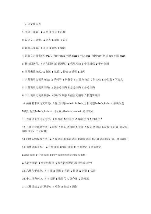高中语文知识点总结最易错的30个多音字