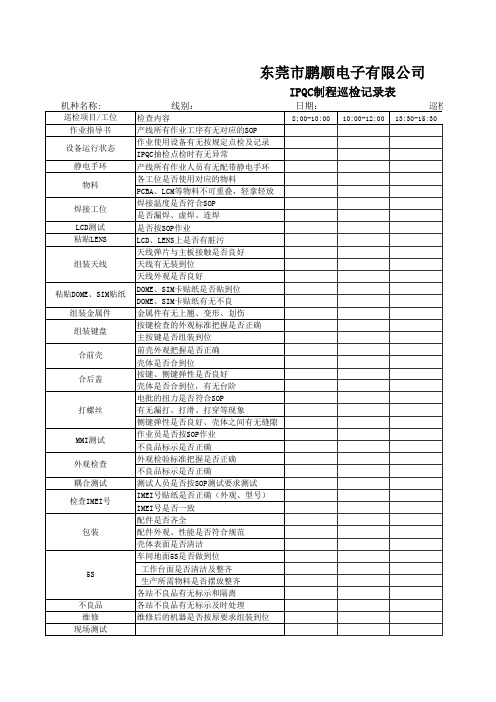 IPQC 巡检记录表空白表单(3)