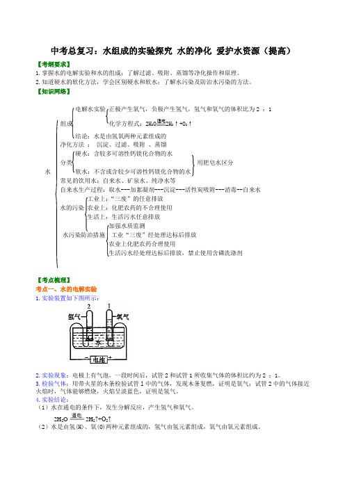 初中化学中考总复习：水组成的实验探究 水的净化 爱护水资源(提高) 知识讲解含答案