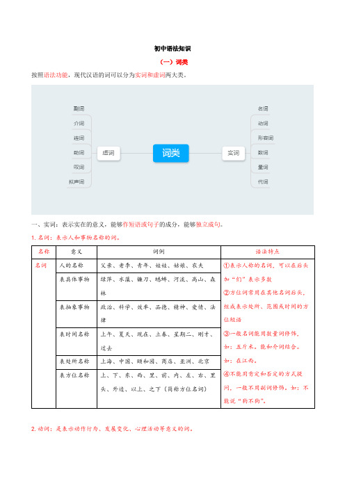 初中语法之词类、短语