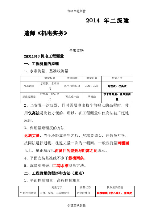 二级建造师《机电实务》葵花宝典(熟记必过)之令狐文艳创作