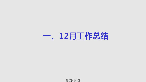 门店月工作汇报模板PPT课件