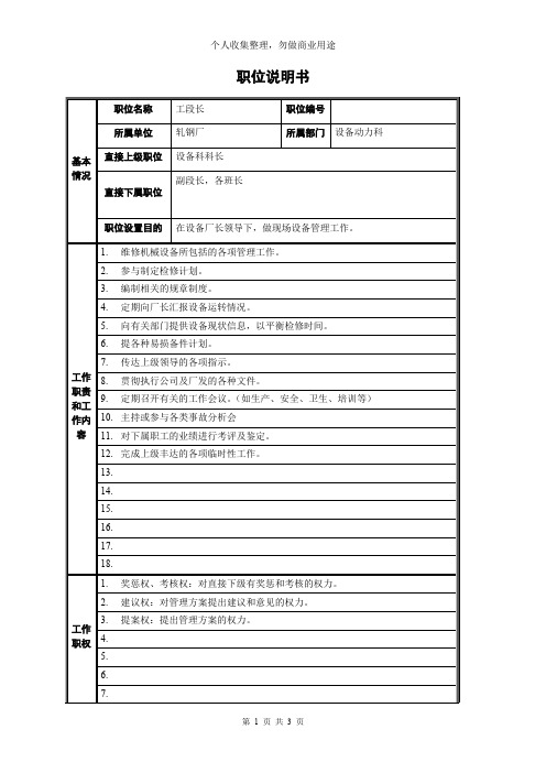 某轧钢厂设备科职位说明书汇总(14个)5