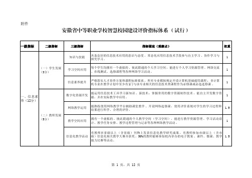 安徽省中等职业学校智慧校园建设评价指标体系(试行)