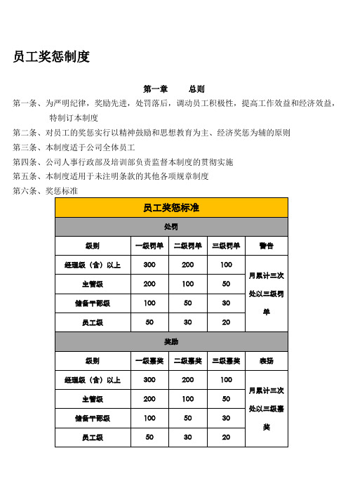 奖惩制度完整版
