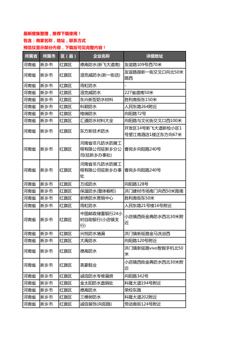 新版河南省新乡市红旗区防水企业公司商家户名录单联系方式地址大全38家