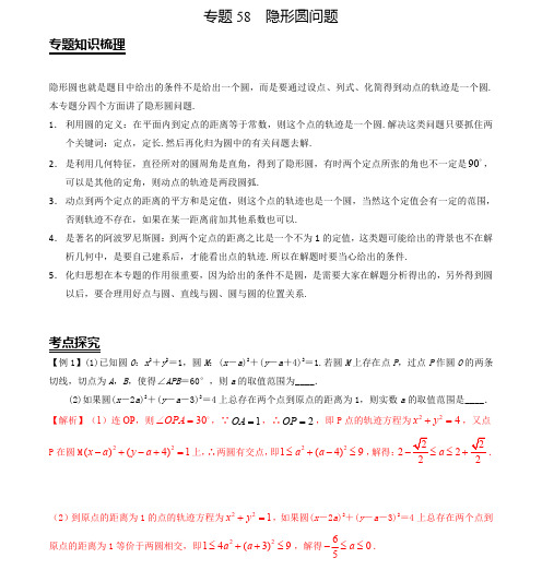 2020高考数学复习专题58  隐形圆问题(解析版)