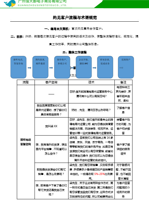 约见接待客户话术及流程