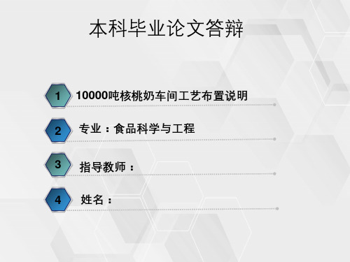 食品科和工程本科毕业论文答辩