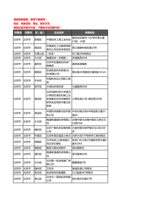 新版北京市北京市机床企业公司商家户名录单联系方式地址大全118家