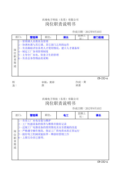 管理课岗位职责说明