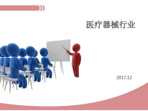 医疗器械行业ppt课件