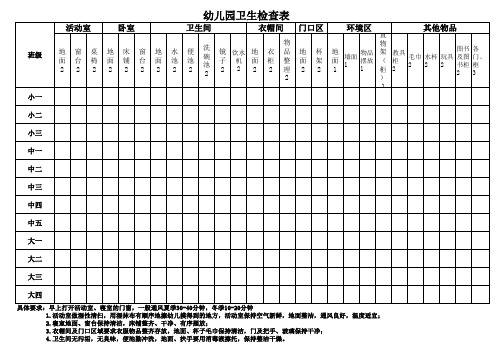 幼儿园每日清洁卫生检查表