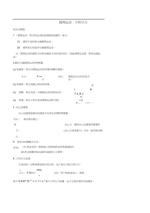 上海物理合格考周期运动复习提纲加练习(含答案)