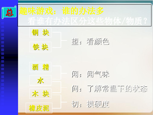 人教八年级物理上册密度讲练课件