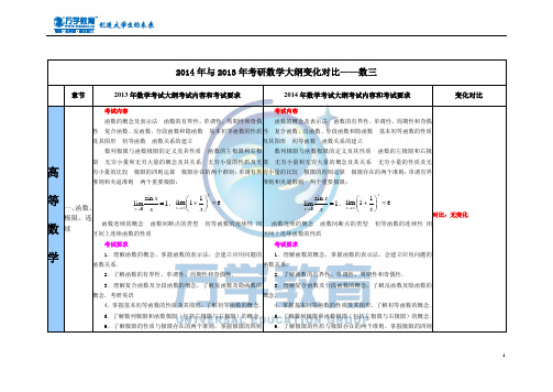 14年与13年数学大纲对比表—数三