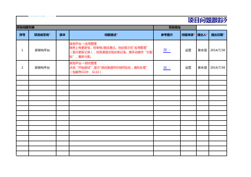 项目问题跟踪表