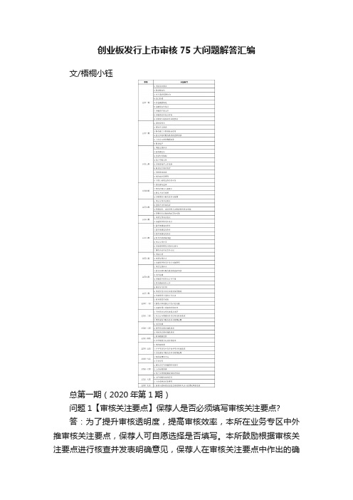 创业板发行上市审核75大问题解答汇编