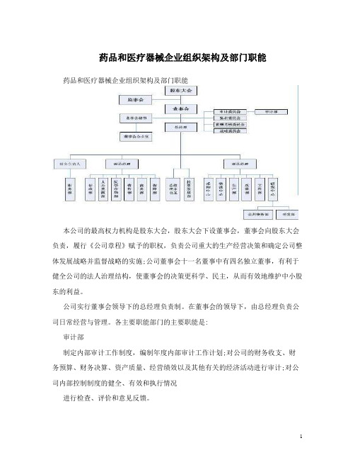 药品和医疗器械企业组织架构及部门职能