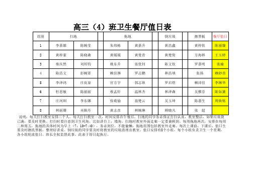 卫生值日表