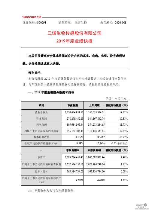 三诺生物：2019年度业绩快报