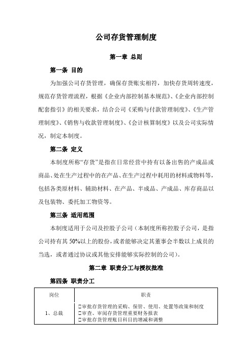 公司存货管理制度