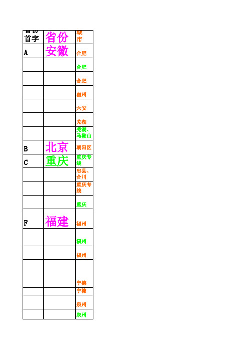 思进家具乐从货运大集合