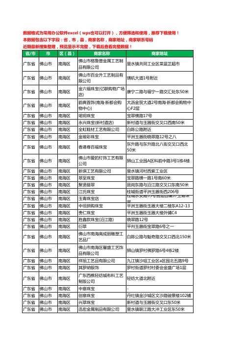 2020新版广东省佛山市南海区工艺品工商企业公司商家名录名单联系电话号码地址大全850家