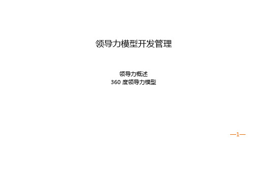 领导力模型开发管理培训课程(PPT31张)