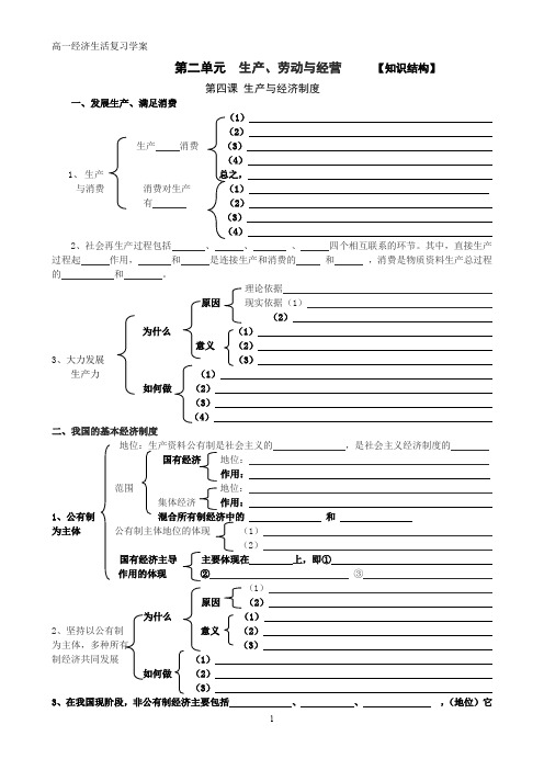 第二单元  生产、劳动与经营 复习学案