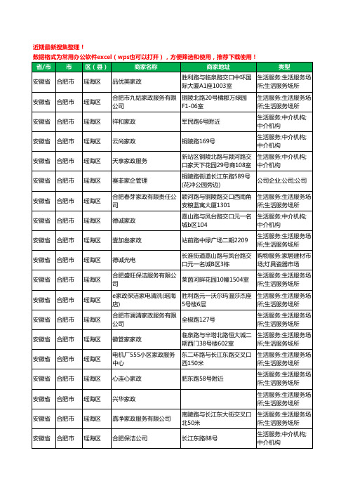 2020新版安徽省合肥市家政工商企业公司商家名录名单黄页联系方式电话大全269家