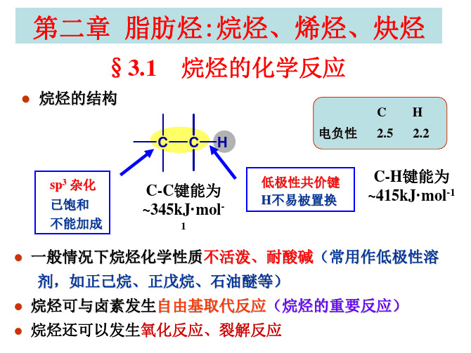 04烷烃的自由基反应与烯烃的亲电加成反应