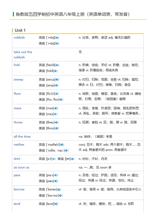 鲁教版五四学制初中英语八年级上册(英语单词表)